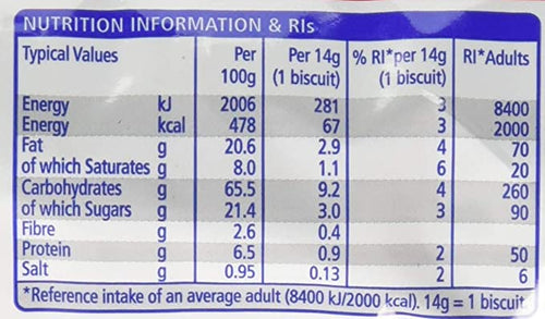 Lyons Digestives 400g